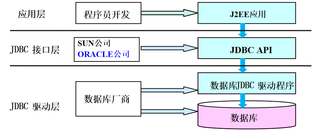 图片损坏
